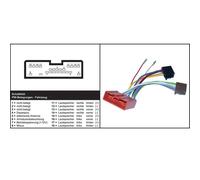 AIV Iso 16-Pol Adaptador de Radio de Coche Cable Adaptador para Mazda Desde 2016