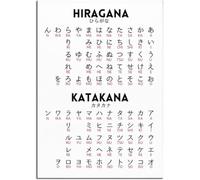 AIVYNA PóSter De Hiragana Y Katakana Pintura En Lienzo De EducacióN En Idioma JaponéS Arte De Pared ImpresióN De Imagen DecoracióN De Oficina Sin Marco