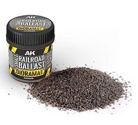AK DIORAMA AK8256 Small Railroad Ballast 1/72 (100ml)