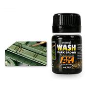 AK Weathering AK045 WASH FOR GREEN VEHICLES (35ml)