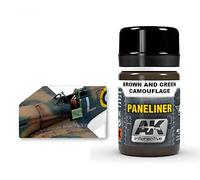 AK02071 AK Interactive - Paneliner for Brown and Green Camouflage 35ml
