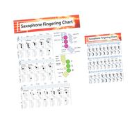 AKOOSY 2 piezas Póster de Saxofón Papel Grueso Resistente Diagramas de Acordes Comunes con Digitación Sugerida Guía Visual para Principiantes Recurso Duradero para Aprender