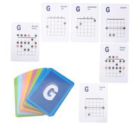 AKOOSY Póster de Acordes de Guitarra para Principiantes 49 Diagramas Tabla de Escalas y Notas para Guitarra Eléctrica y Acústica Guía Práctica y Plegable para Aprendizaje Musical