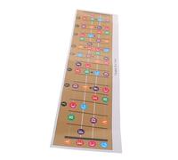 AKOOSY Póster De Escalas y Acordes De Ukulele Para Principiantes y Entusiastas Guía Visual De Teoría Musical Diseño Portátil y Fácil De Usar