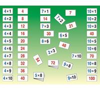 Akros Akros30680 - Juego para Aprender a multiplicar