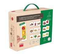 Akros El semáforo de la alimentación Saludable