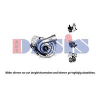 AKS DASIS Turbo Compresor Para Peugeot 206 Hatchback 2A/C 2.0 HDi 90 2E/K 3A/C