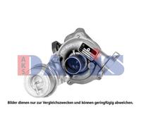 Aks Dasis Turbocompresor para Opel Corsa D S07 1.3 CDTI Fiat Doblo Cargo 223