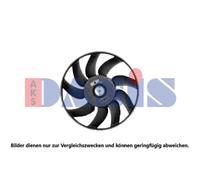 AKS DASIS Ventilador Motor para Mercedes-Benz Sprinter 3-T Caja 128209N