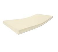 Alanpur®: Vita • Colchón ortopédico de espuma fría • H2,5 de dureza media a firme • Altura de aprox. 13 cm de aloe vera lisa funda 60 °C certificado Öko-Tex, fabricado en Alemania (75 x 220 cm)