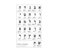 Alef Bet Hebrew Alphabet Poster - Cursive Script Educational Chart with Vowels and Numeric Values for Language Learning(Unframed,12x18inch(30x45cm))