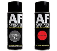 Alex Flittner Designs Pintura Bote Spray Kit compatible con Hyundai T8G Bebé Elephant Pintura Base Barniz Claro 400ml