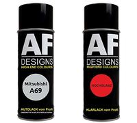 Alex Flittner Designs Pintura Bote Spray Kit compatible con Mitsubishi A69 Satélite Plata Metálico Pintura Base Barniz Claro 400ml