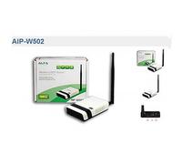 Alfa network aip-w502 long-range 802.11n/b/g wireless wisp router