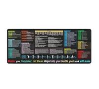 Alfombra de escritorio de atajos de teclado - Set de referencia para oficina - Gran formato antideslizante resistente a las manchas para contabilidad de oficina, programadores espacios, accesorios