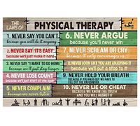 Alfombra Entrada Funny The Laws of Physical Therapy Never Say You Can‘T Alfombrilla Antideslizante Divertidos Alfombra De Baño Lavable Alfombras Limpia Zapatos para Cocina Pasillo 40X60CM