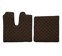 Alfombrilla F-CORE FL06 BROWN