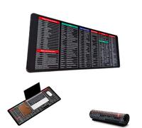 Alfombrilla con Atajos De Excel Español, Alfombrilla para Mouse con Atajos De Excel En Español, Getexcelpad with Shortcuts for Desk, Anti-Slip Stitched Edge Keyboard Pad (A-Spanish,11.8 * 31.5inches)