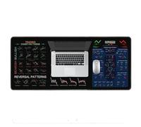 Alfombrilla de mouse de Day Trading, cubierta de mesa grande para computadoras, almohadilla de patrón de gráfico y candelabro, almohadilla lavable para computadora, decoración de mesa de mercado de