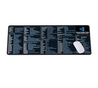 Alfombrilla de mouse para atajos de Visual Studio Code para diseñadores, guía de referencia rápida, hoja de trampas, alfombrilla de mouse, suministros de oficina, consejos de teclado, regalos para