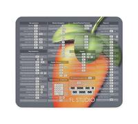 Alfombrilla De RatóN Atajos de Teclado de FL Studio con Fruit Alfombrilla