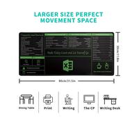 Alfombrilla de ratón con accesos directos a Office, Word, Excel y PowerPoint XXL