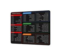 Alfombrilla de ratón con accesos directos a Office, Word, Excel y PowerPoint XXL