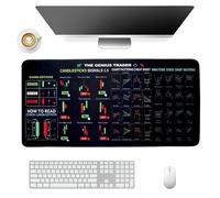 alfombrilla de ratón de trading, 80 x 30 cm, botones de acceso directo, alfombrilla de escritorio, patrón comercial