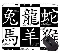 Alfombrilla de ratón Tiger In The Landscape, Alfombrillas de ratón Chinas