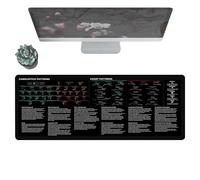 Alfombrilla de teclado para escritorio - alfombrilla de ratón | alfombrilla de ratón con comandos de Linux extendida hoja grande trucos -alfombrilla de ratón - alfombrilla de enlace a Kali | Para