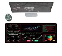 Alfombrilla de teclado para escritorio, alfombrilla de ratón de comercio diario, alfombrilla de escritorio grande, alfombrilla de ratón Stock Trading | Alfombrilla de escritorio para juegos