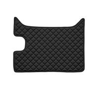 Alfombrilla F-CORE FZ07 BLACK