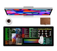 Alfombrilla Mouse XXL 90x40cm Profesional - Vademécum de Escritorio con Atajos de Teclado Excel y Software - Protector de Mesa Antideslizante e Impermeable para Oficina y Teletrabajo (IT)
