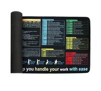 Alfombrilla RatóN Mouse Pad Antideslizante Negro Alfombrilla Atajos Excel Funda De Escritorio, Accesorio Para El Hogar Y La Oficina, Regalo