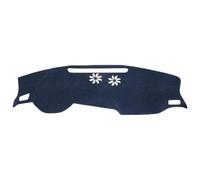 Alfombrillas Antideslizantes Coche para Q3 F3 2019 2020 2021 2022 Alfombrilla para Tablero Automóvil Protección Solar Anti-UV Almohadillas Protectoras(Black Edge)