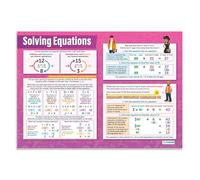 Algebra Educational Poster - How to Solve Linear & Quadratic Equations, Math Reference Wall Chart for High School Classroom, Teacher Gift (Unframed,16x24inch(40x60cm))