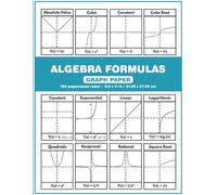Algebra Formulas Graph Paper Composition Notebook Cheat Sheet: Study Aid with Key Algebra Formulas and Graph Paper for Math Class