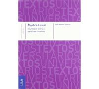 Algebra Lineal. Apuntes de teoría y ejercicios resueltos (SIN COLECCION)