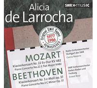 Alicia De Larrocha Toca Mozart Y Beethoven