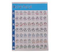 Alide Tabla de acordes de piano tamaño A4: guía de referencia para principiantes e intérpretes