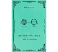 Aligera tu carga mental: Tablas de radiestesia