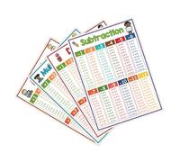 Alipis 4 Pósteres Educativos de Matemáticas Tablas de Multiplicar Suma y División Colores Vivos y Tamaño A3 para Aula y Estudio Casa