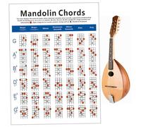 Alipis Diagrama de Acordes para Mandolina Tamaño Grande, Guía de Entrenamiento Placa de Cobre, Tabla de Ejercicios Portátil para Principiantes y Profesores de Mandolina