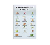 Alkaline Diet Wall Art Canvas Poster for Kitchen, Bathroom Decor(Framed,08x12inch(20x30cm))