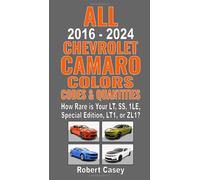 All 2016-2024 Chevrolet Camaro Colors, Codes & Quantities: How Rare is Your LT, SS, 1LE, Special Edition, LT1, or ZL1?