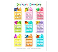 ALLEOVS - La pequeña tabla de multiplicar: póster educativo DIN A2 (ancho 42,0 x alto 59,4 cm), 250 g/m²