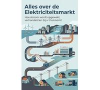 Alles over de Elektriciteitsmarkt: Hoe stroom wordt opgewekt, verhandeld en bij u thuis komt