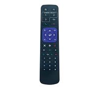 Allimity Mando a distancia de repuesto para cámara Aver modelo CAM520 Pro