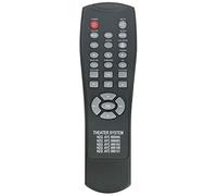 ALLIMITY Mando a Distancia reemplazado Fit for Panasonic Sound Bar System N2QAYC000064 N2QAYC000083 N2QAYC000102 N2QAYC000109 N2QAYC000121