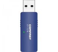 Allnet all-wa0300ac punto de acceso inalámbrico 867 mbit/s azul